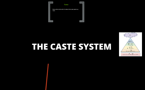 THE CASTE SYSTEM by Sean Mulcahy on Prezi