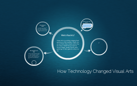 How Technology Changed Visual Arts by Steven Wiskel on Prezi