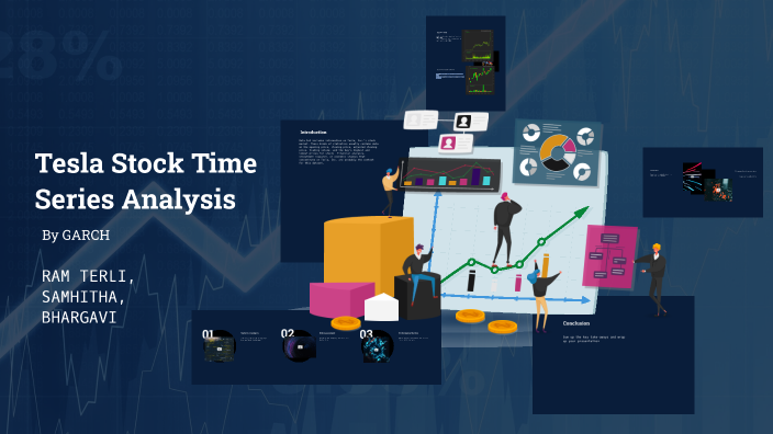 Tesla Stock Analysis by kapuganti bhargavi on Prezi
