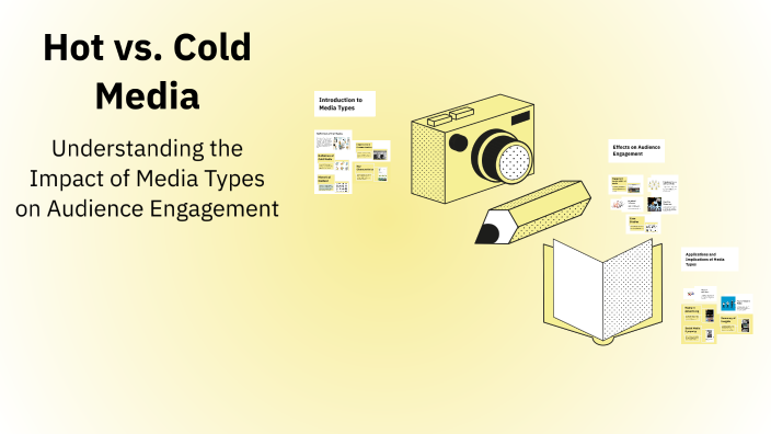 Hot vs. Cold Media by gaogao Gao on Prezi