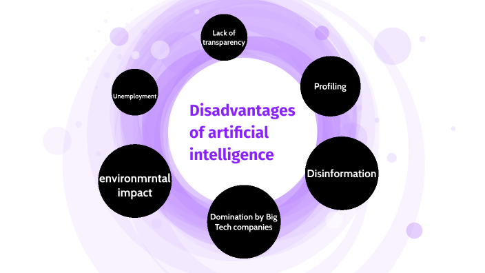 disadvantages of artificial intelligence essay