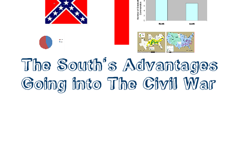 Advantages of the South by Emilie Rajka on Prezi