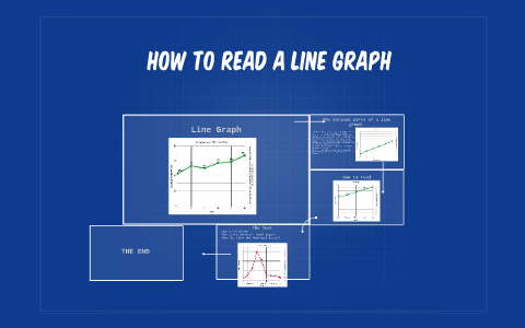 How to read A line graph by Qu Yichen on Prezi