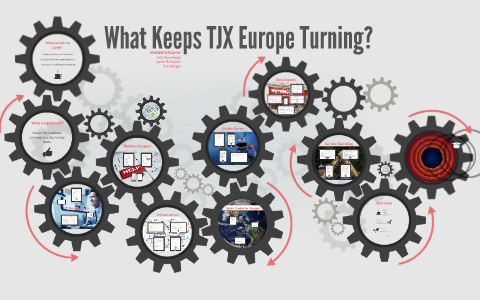What Keeps Tjx Europe Turning By Prezi User On Prezi