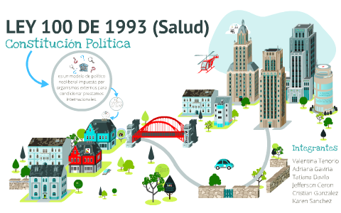 LEY 100 DE 1993 By Valentina Tenorio On Prezi