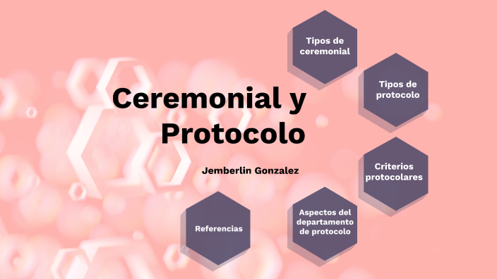 Ceremonial Y Protocolo By Jemberlin González On Prezi Next