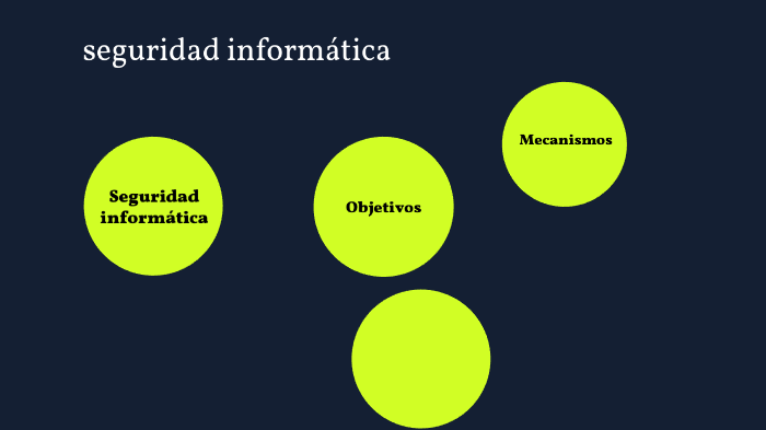 seguridad informatica by JESUS DANIEL HERNANDEZ CECILIO on Prezi