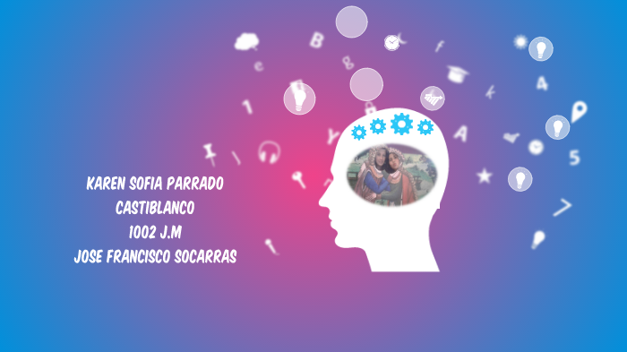 PROYECTO DE GRADO by Karem Sofia on Prezi