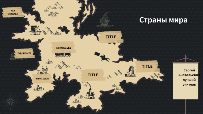 Страны мира by Вячеслав Киссельман on Prezi