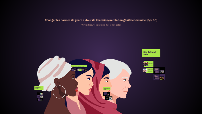 Changer les normes de genre autour de l'excision/mutilation génitale ...