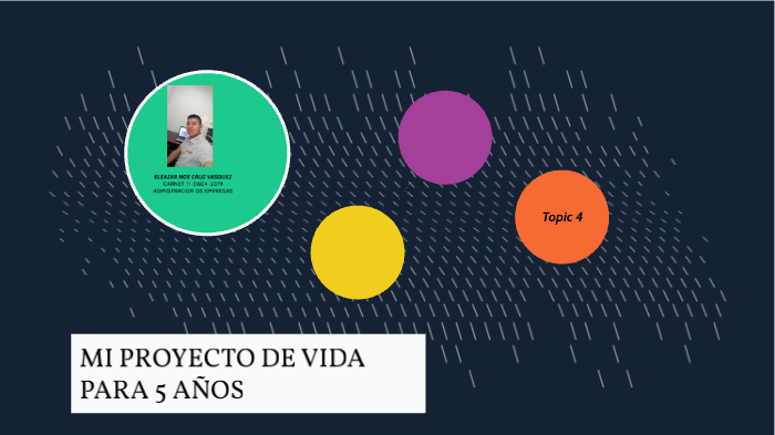 Proyecto De Vida A 5 Años Ejemplo prezi.com
