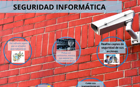 SEGURIDAD INFORMÁTICA by Alan Ortiz on Prezi