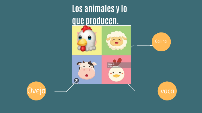 Los alimales y lo que producen by Mara Ledezma