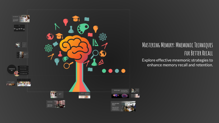 Mastering Memory: Mnemonic Techniques for Better Recall by Paulina ...