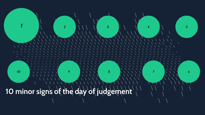 10 minor signs by Amir Aminov on Prezi