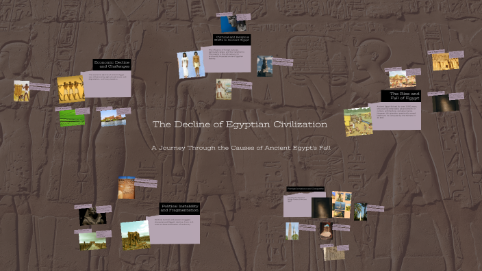 The Decline of Egyptian Civilization by དངོས་གྲུབ་ རྡོ་རྗེ། on Prezi