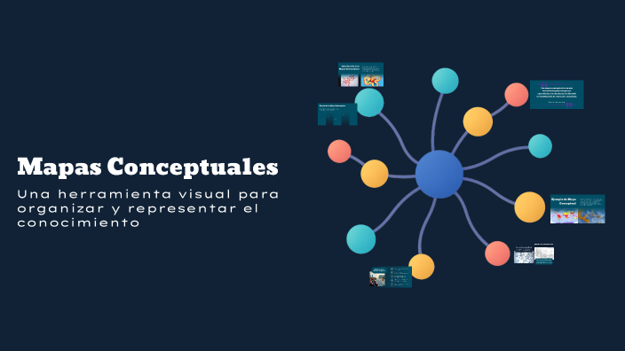Mapas Conceptuales by YENIFER LOPEZ RENGIFO on Prezi