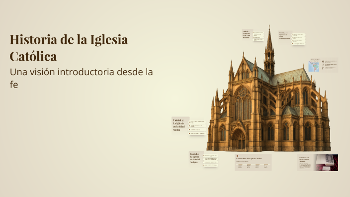 Historia de la Iglesia Católica by Maria Rosario Ibarra on Prezi