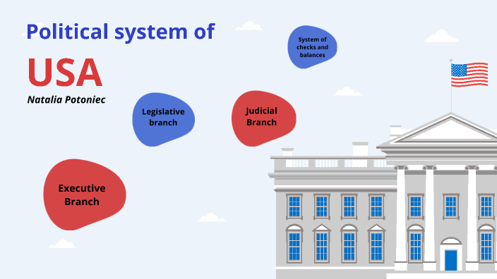 political system of usa upsc