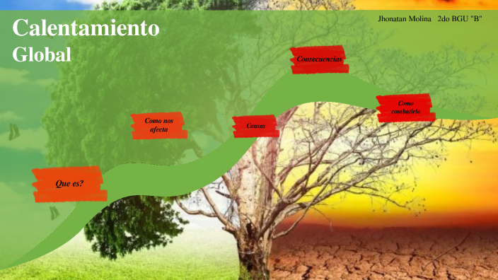 Calentamiento global by Jhonatan Molina on Prezi