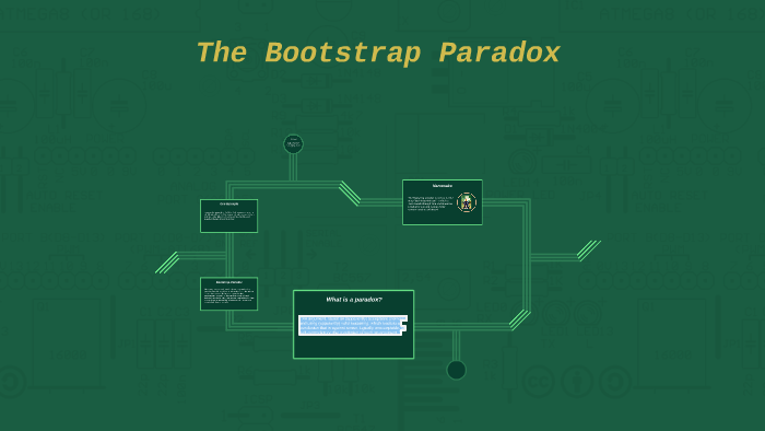 paradoxo de bootstrap . . . #cienciatododia #pedroloos