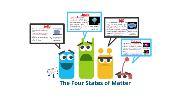 The Four States of Matter by Jon Snyder on Prezi