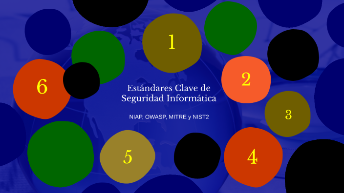 Estándares Clave de Seguridad Informática by Daniela Alarcon on Prezi