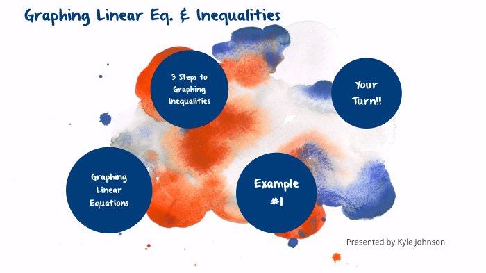 Graphing Linear Eq. & Inequalities by Kyle Johnson on Prezi