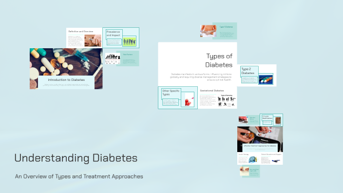 Understanding Diabetes by on Prezi