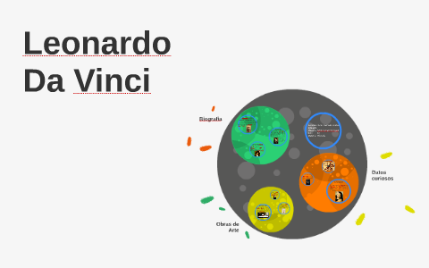 Leonardo Da Vinci by on Prezi