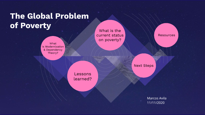 The Global Problem of Poverty by Marcos Avila on Prezi