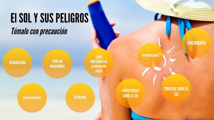 El sol y sus peligros by Nerea Ibañez on Prezi