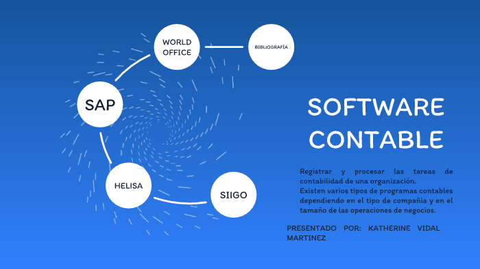 SOFTWARE CONTABLES by Adriana H on Prezi