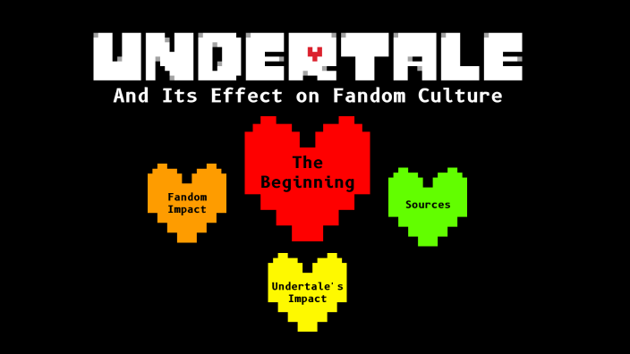 Undertale fandom vs AU fandoms in a nutshell (Background made by