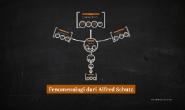 Fenomenologi Dari Alfred Schutz By Fahrul Muchtar