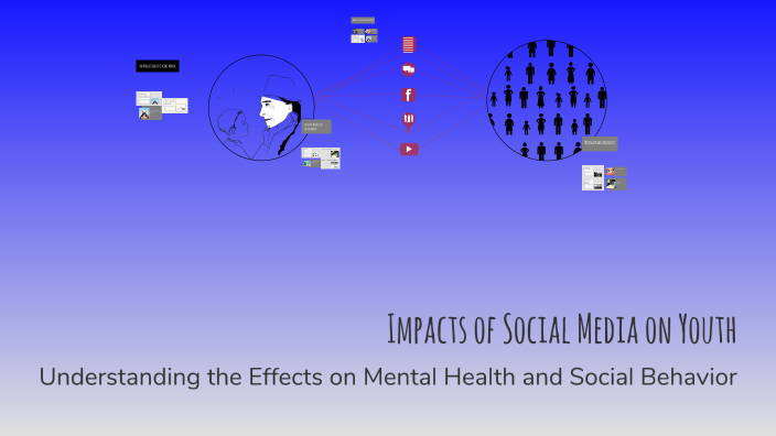 Impacts of Social Media on Youth by Angela Espino on Prezi