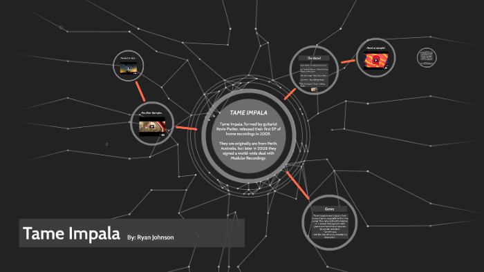 Tame Impala By Ryan Johnson On Prezi