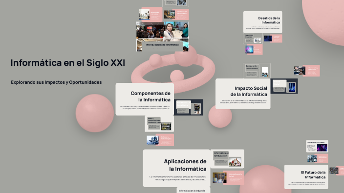 Informática en el Siglo XXI by EDINSON SALCEDO CORENA on Prezi