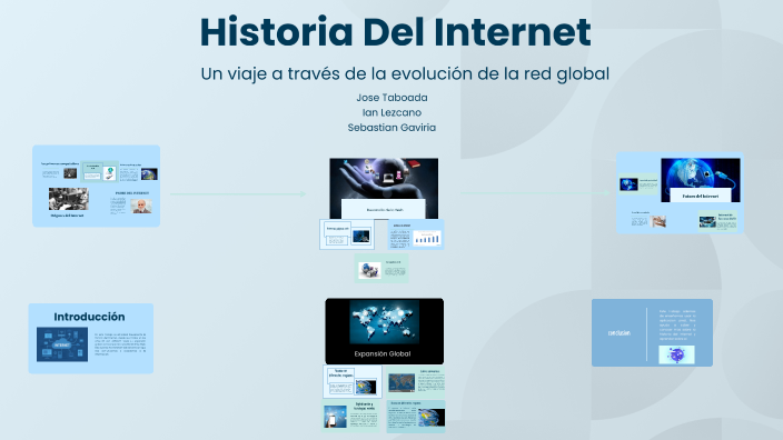 Historia Del Internet by Jose Ta on Prezi