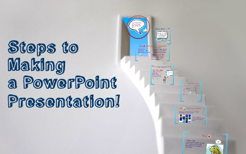 what are the four steps in creating a powerpoint presentation