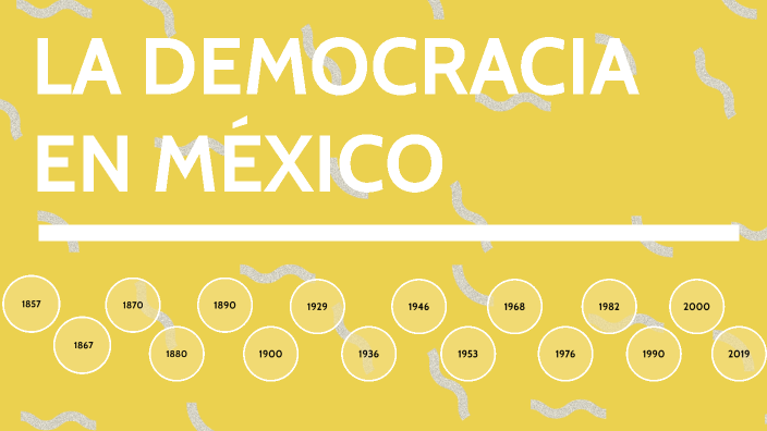La democracia en México by Valeria Serrano on Prezi