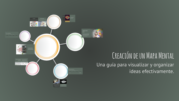Creación de un Mapa Mental by Gracii Da encarnaçao on Prezi