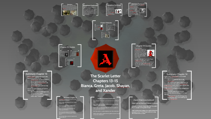 The Scarlet Letter by on Prezi