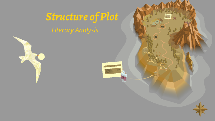 Structure of Plot by Dewaine Patrick Syd Betita on Prezi