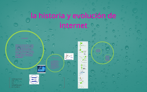 la historia y evolución de internet by on Prezi