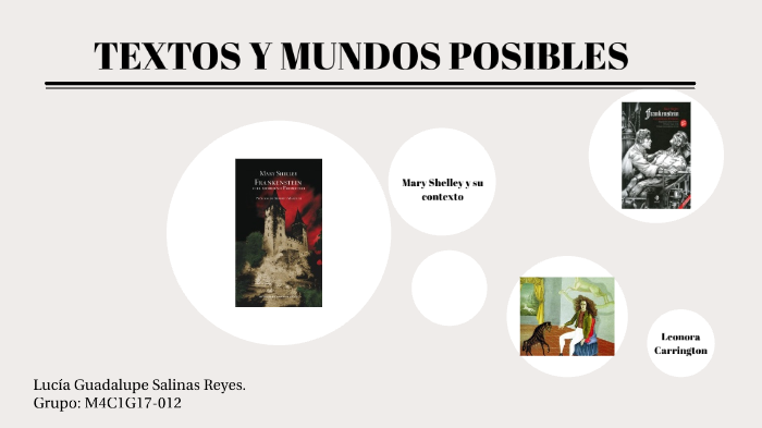 Textos y Mundos Posibles by Lucía Salinas on Prezi