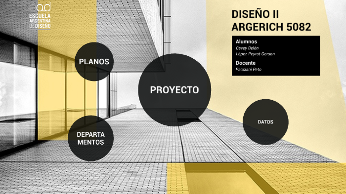 ARGERICH 5082 by Belén Cevey on Prezi