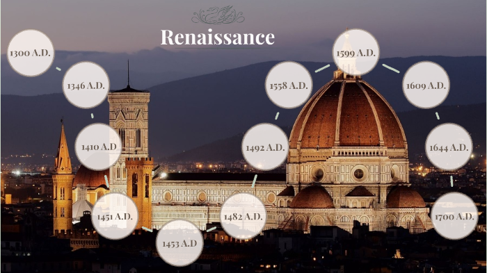 Renaissance Time Line by Asher B. on Prezi