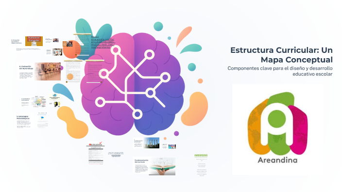 Estructura Curricular: Un Mapa Conceptual by Eliana Ramos on Prezi