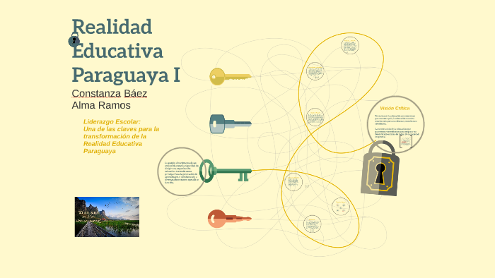 Realidad Educativa Paraguaya I by Constanza Baez on Prezi